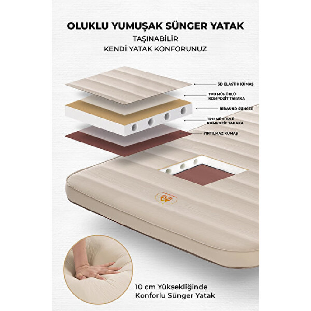 Shufa - Otomatik Şişme 10CM Yükseliğinde Konforlu Sünger Yatak Şişme Yatak Fiyatı