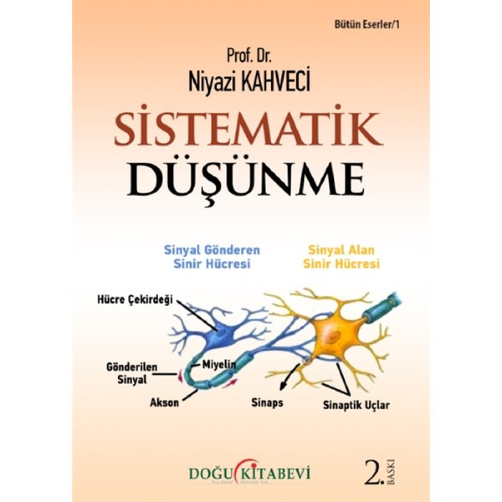 Sistematik Düşünme - Niyazi Kahveci Felsefe Kitapları Fiyatı