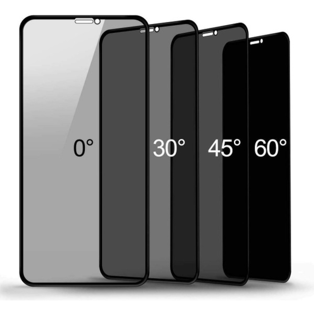 Smody Casper Via X20 Gizli Hayalet Ekran Koruyucu Yandan Gözükmez - Şeffaf Cep Telefonu Ekran Koruyucusu Fiyatı