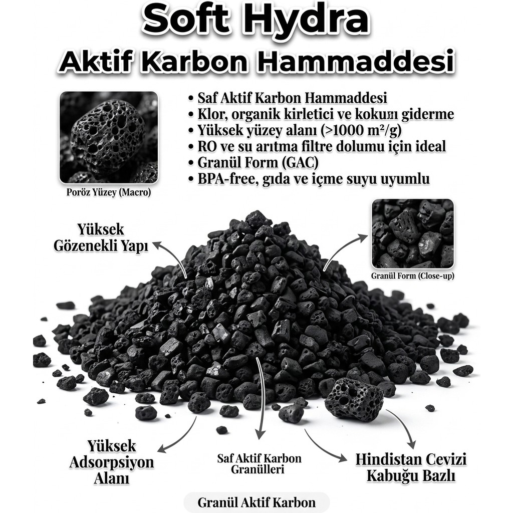 SoftHydra 1 KG Toz Aktif Karbon (PAC) - Renk, Koku ve Klor Giderici Yüksek Gözenekli Saf Hammadde - Su Arıtma, Akvaryum ve Endüstriyel Kullanım İçi... Evcil Hayvan Ürünleri Fiyatı