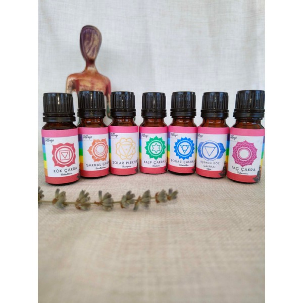 Solman Buhurdanlık Kokusu 7 Çakra Saf Aromaterapi Uçucu Yağ Karışımı Meditasyon Yoga Bitkisel Esansansiyel Yağ 10ML 7 Adet - 7 Çakra Set Dekoratif Mum Fiyatı