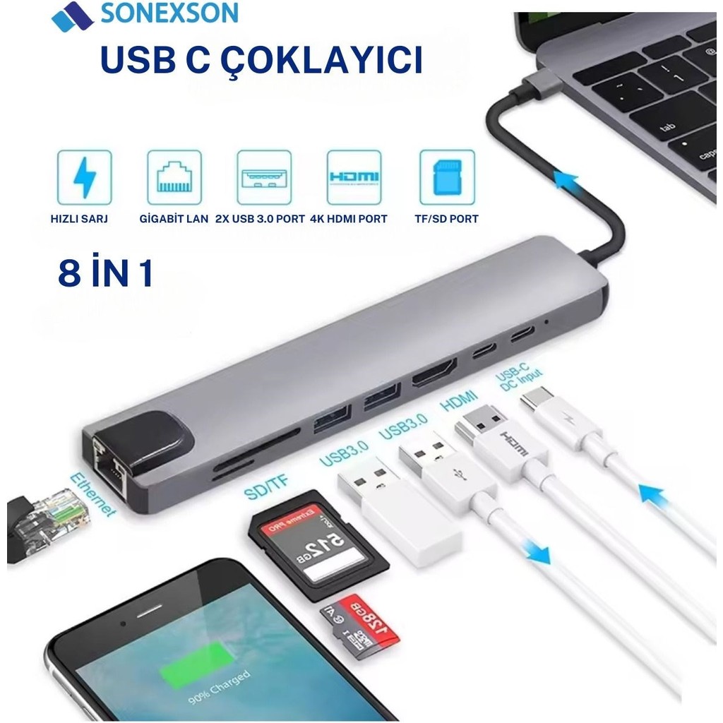 Sonex USB Type-C Hub Dönüştürücü Çevirici Çoklayıcı USB Hdmı Micro Sd 8 Girişli Bilgisayar Çevirici ve Adaptörü Fiyatı