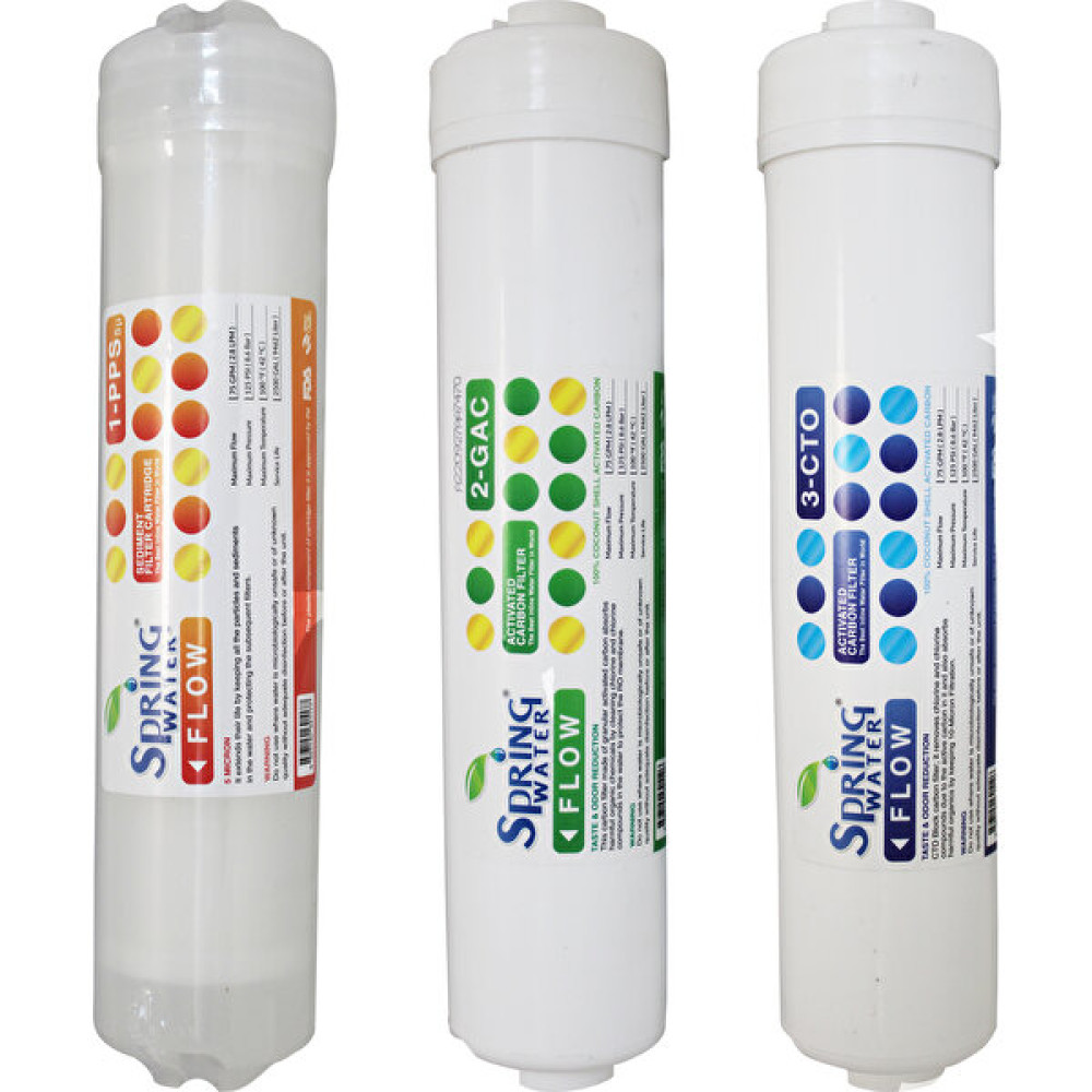 Spring Water 3'lü Inline Filtre Seti Bahçe Makinesi Aksesuar & Yedek Parça Fiyatı