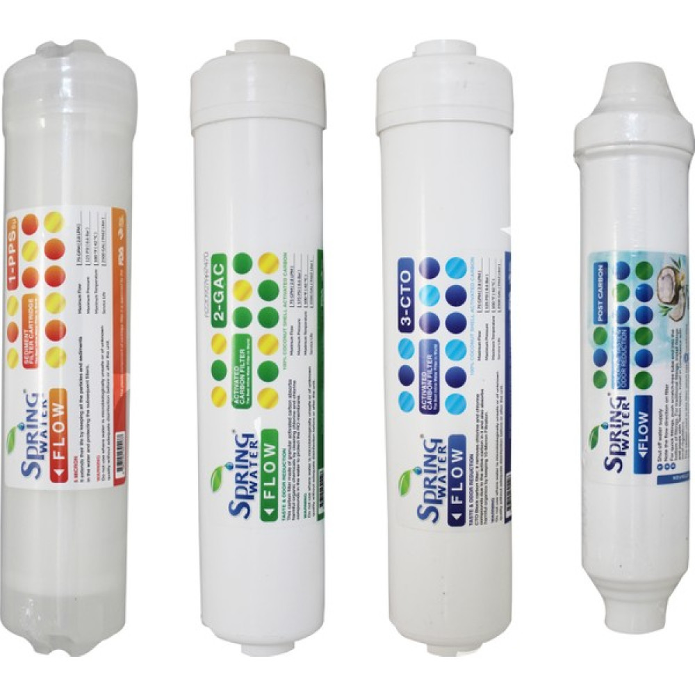 Spring Water 4 'lü Filtre Seti (9 ve 11 Aşamalı Modeller Için) Bahçe Makinesi Aksesuar & Yedek Parça Fiyatı