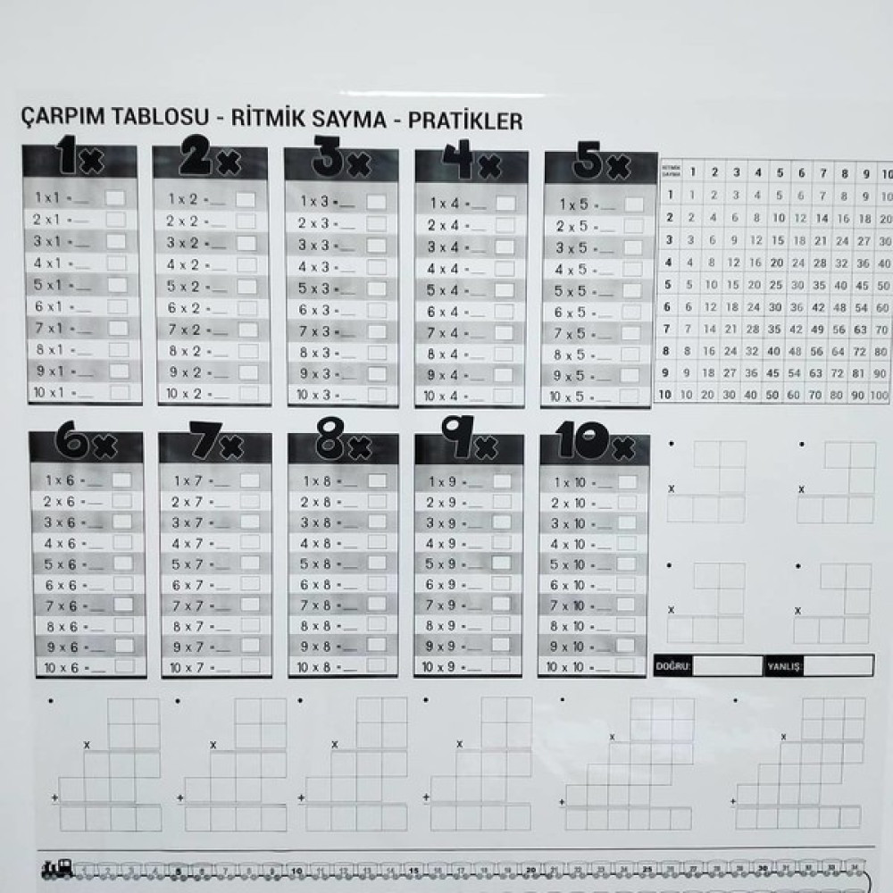 Statik Kağıt Çarpım Tablosu Eğitici Oyuncak Fiyatı