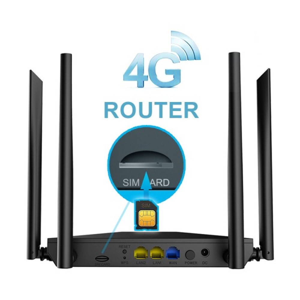 Stonet (MW5360) 4g Lte Gigabit Router Router Fiyatı