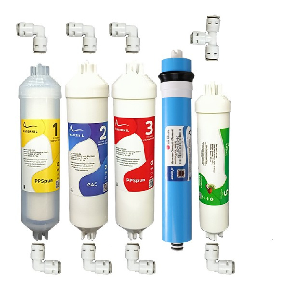 Su Arıtma Cihazı 12 Inç Inline 5'li Membranlı Filtre Seti Bahçe Makinesi Aksesuar & Yedek Parça Fiyatı