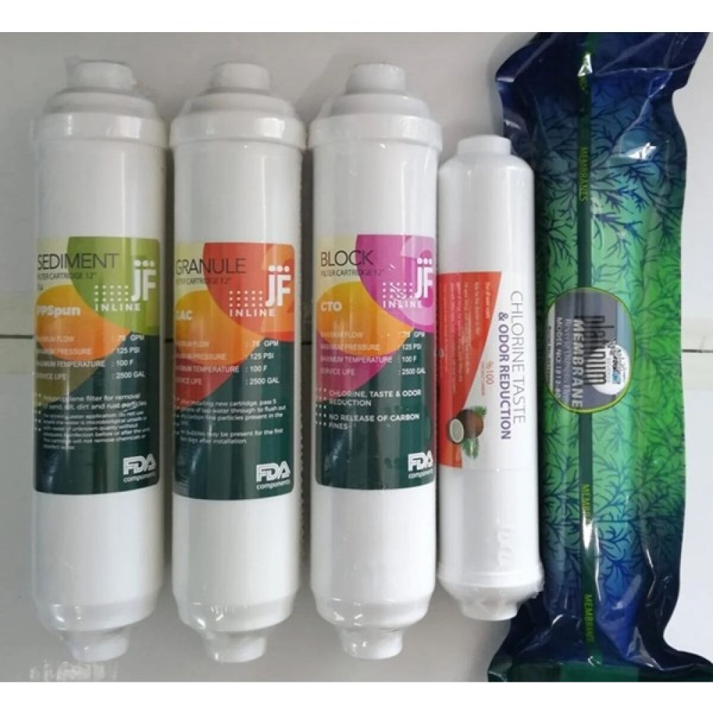 Su Arıtma Kapalı Kasa 5'li Filtre Seti Inline Platinum Tezgah Altı Bahçe Makinesi Aksesuar & Yedek Parça Fiyatı