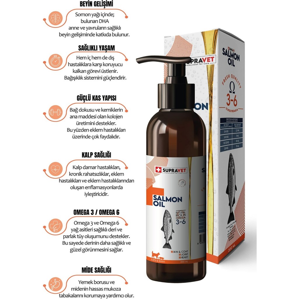 Supravet Supravet Salmon Oil Cats And Dogs 200 ml Doğal Kedi Köpek Norveç Somon Yağı Evcil Hayvan Ürünleri Fiyatı