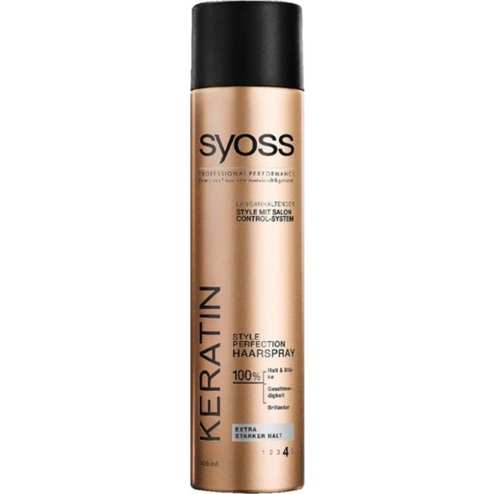 Syoss Keratin Keratinli Güçlü Tutucu Saç Spreyi 400 ml Saç Şekillendirici Sprey Fiyatı