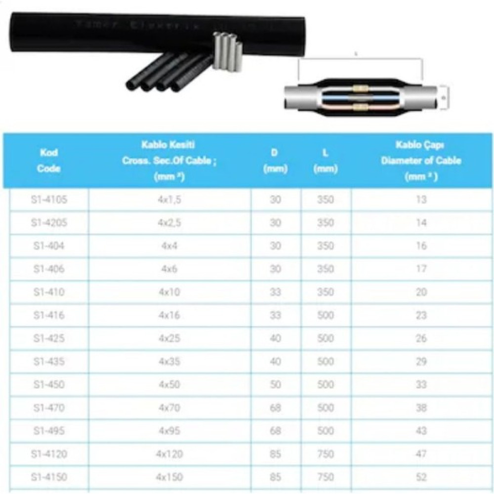 Tamer 3X70+35 Isı Büzüşmeli Ek Mufu 1kv S137035 Oto Boyaları Fiyatı