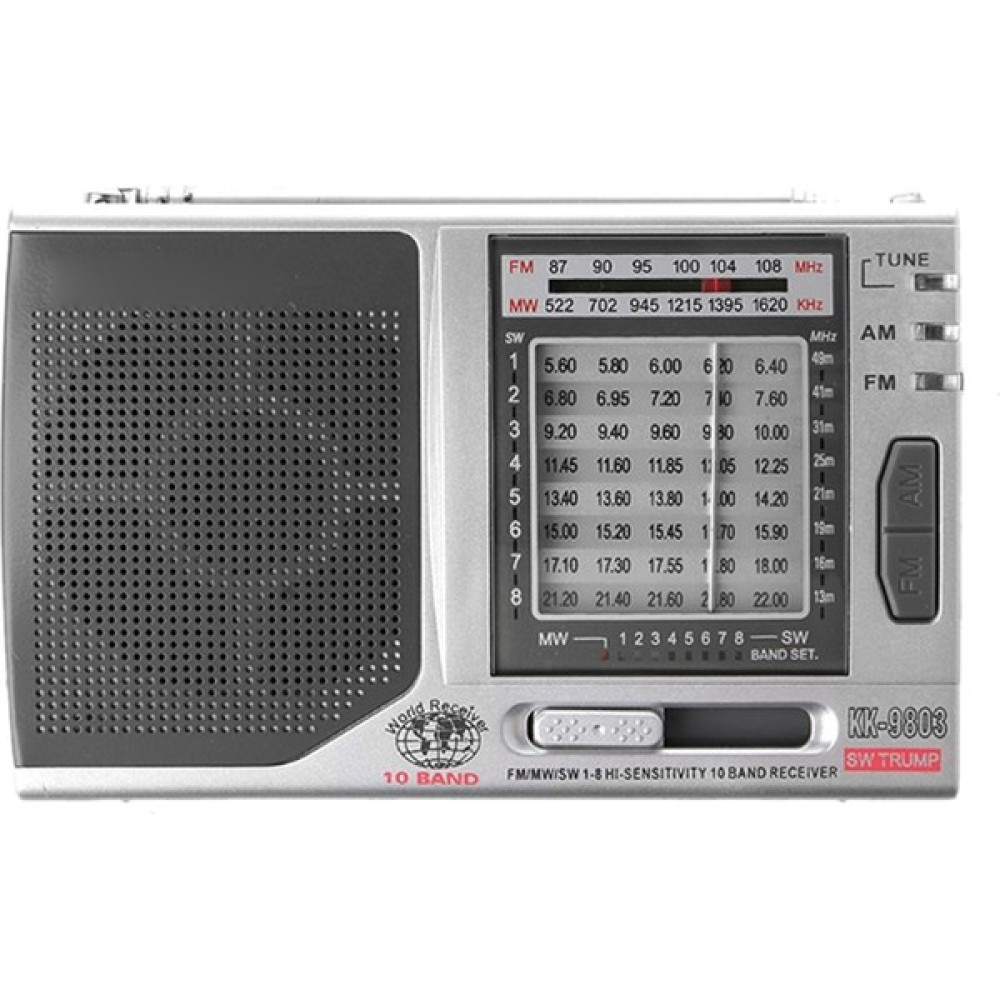 Taşınabilir Pilli Cep Radyosu Deprem Çantası Radyosu Am Fm Mini Radyo - Gri Alarmlı Saatler & Radyolar Fiyatı