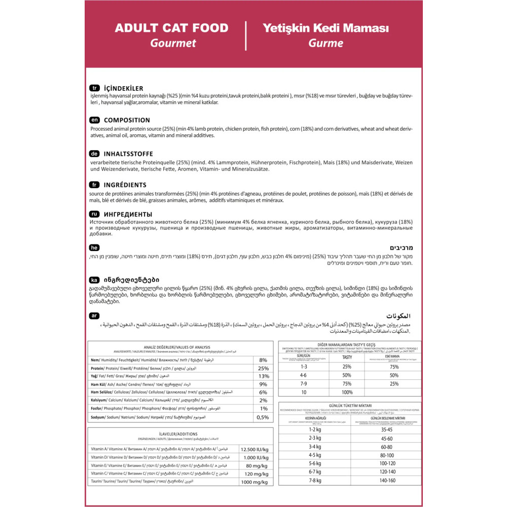 Tasty Gurme, Renkli Yetişkin Kedi Maması 15 Kg