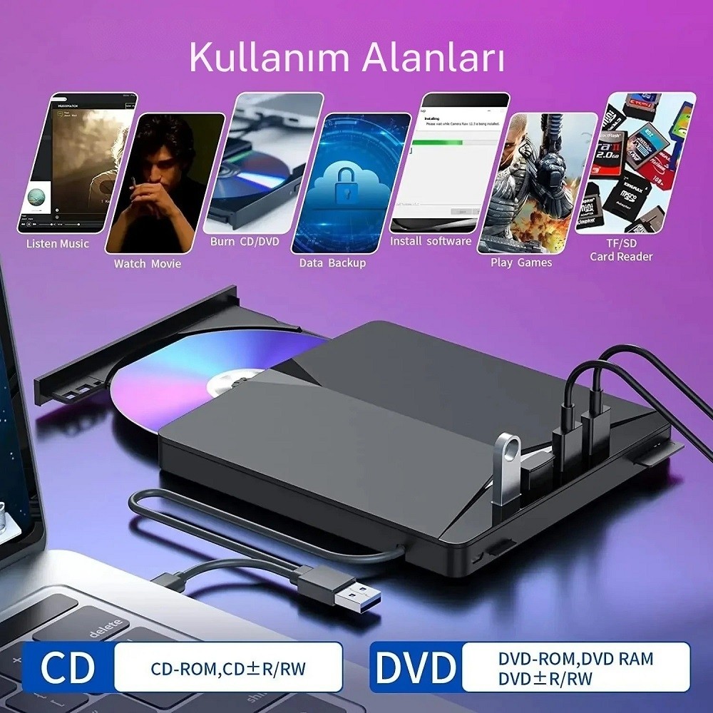 Techtic 7in1 Harici Dvd-Rom USB 3.0 Hub Çoğaltıcı Tf Sd Kart Okuyucu Type C Kablolu DVD Player CD - Siyah Bilgisayar Çevirici ve Adaptörü Fiyatı