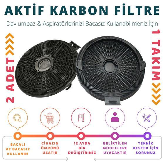 Teka DEP 60-90 Davlumbaz Karbon Filtresi
