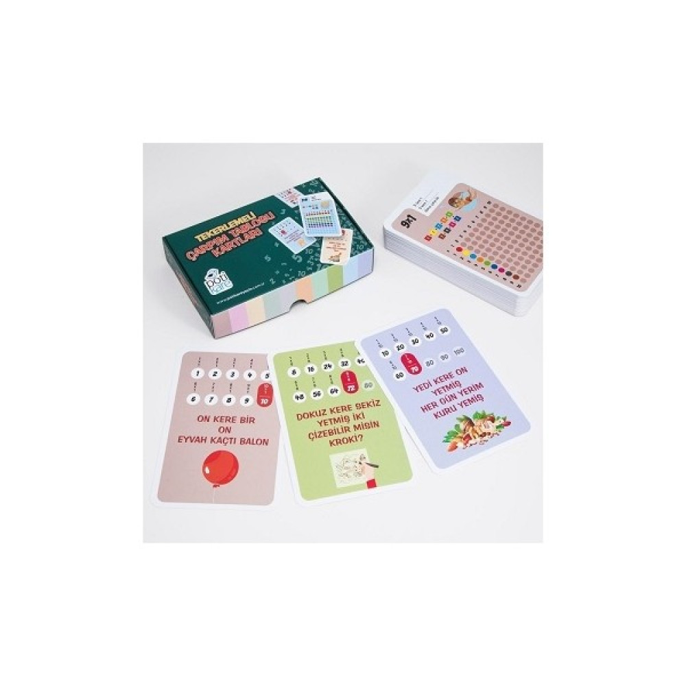 Tekerlemeli Çarpım Tablosu Kartları - Okan Özkan Puzzle & Aksesuarları Fiyatı