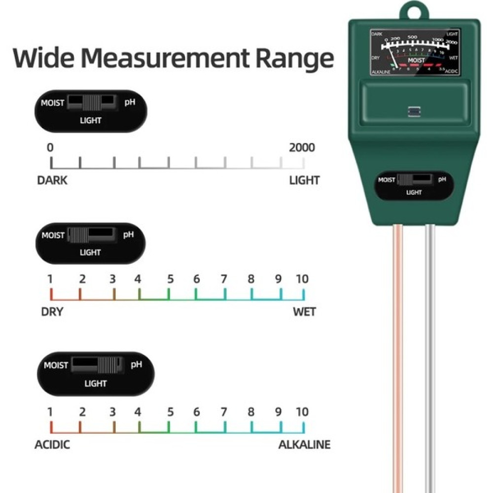 Tekno İstanbul Toprak Ph Metre Nem ve Işık Şiddeti Ölçer Diğer Test ve Ölçüm Cihazları Fiyatı