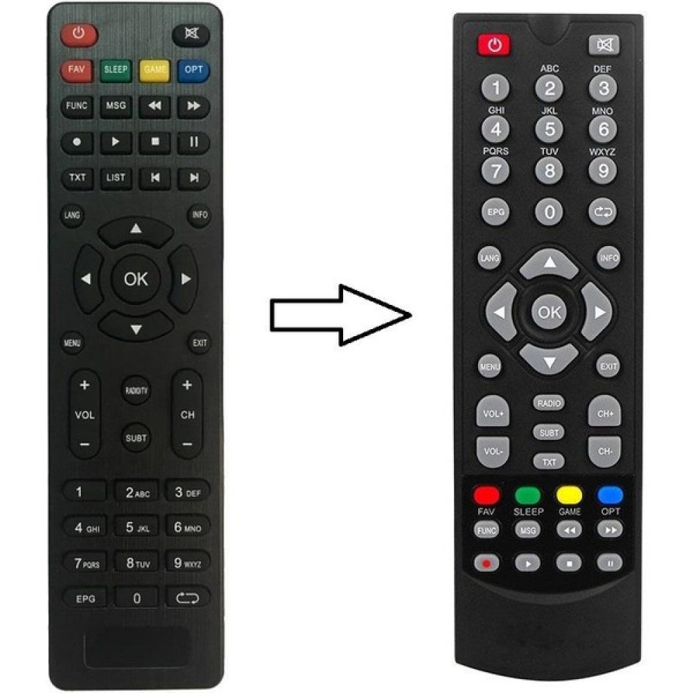 Teledünya HD-8800 Model Ile Uyumlu Yeni Slim HD Uydu Kumandası Oto Boyaları Fiyatı