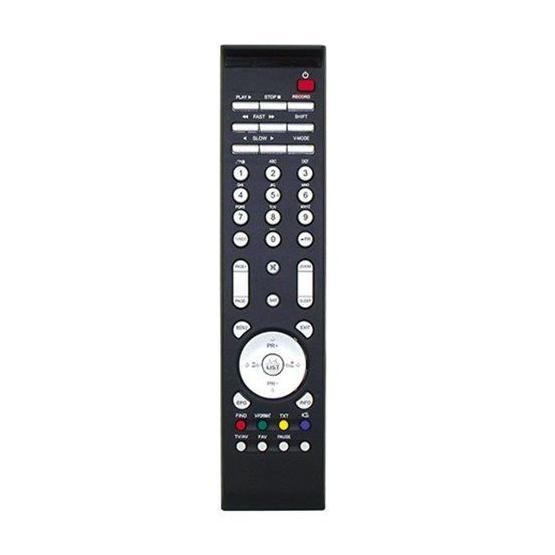 Teledünya Uydu Alıcı Kumandası Uydu Alıcısı Aksesuarları Fiyatı