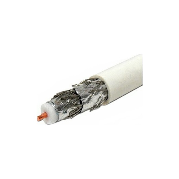 Temka RG6U4 Trishield Çift Folyo Anten Kablosu - 10 m Diğer Fiyatı