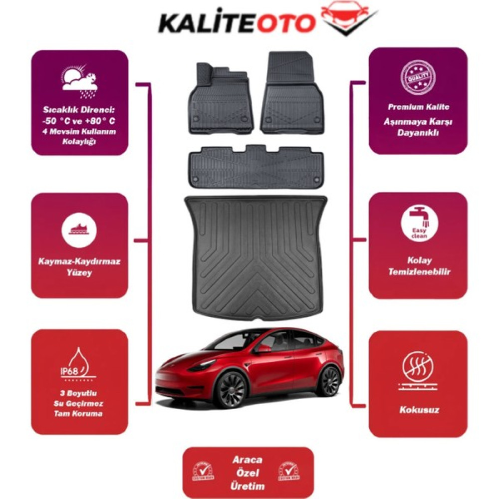 Tesla Y 2023 Model Bagaj Havuzu+4d Araca Özel Havuzlu Paspas Takımıı Prqx - Siyah Oto Paspas Fiyatı