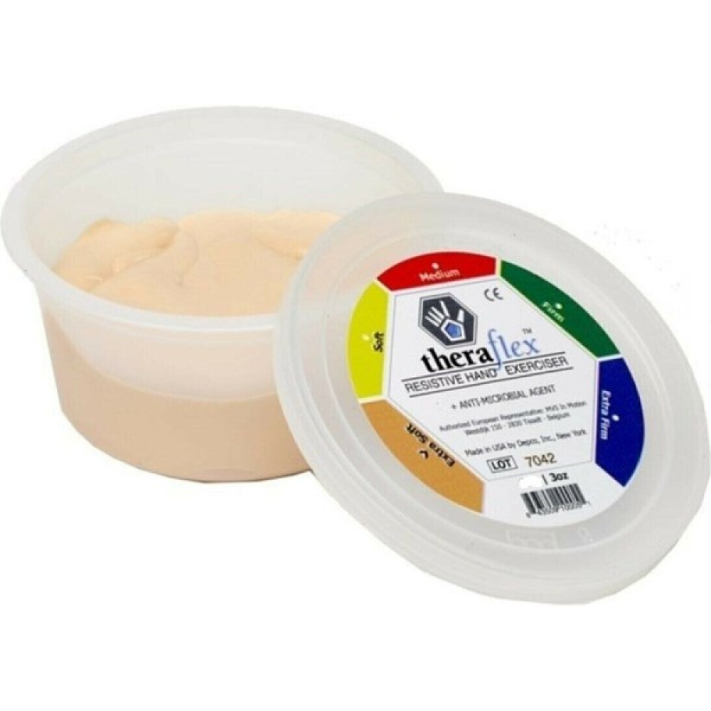 Theraflex El Egzersiz Hamuru Ten 57 G (Ekstra Yumuşak) Kondisyon Aletleri Fiyatı