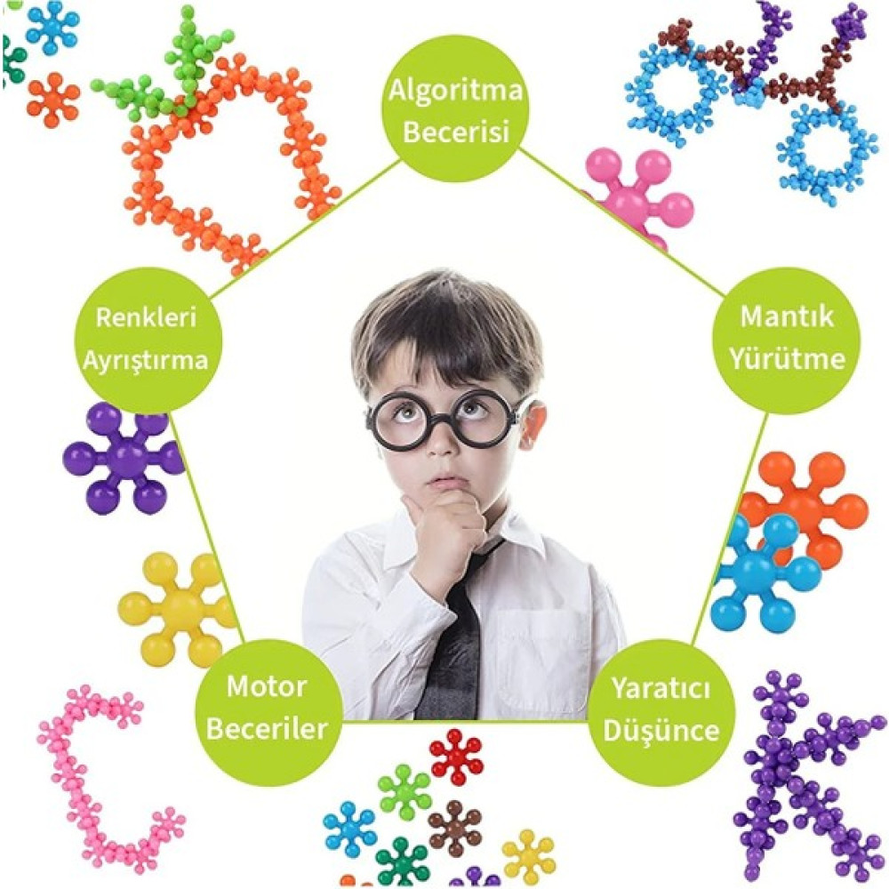 Think Master Thinkmaster Master Molecules Eğitici Yaratıcı Molekül Stem Eğitimi Uyumlu 5 Renk 120 Parça Eğitici Eğitici Oyuncak Fiyatı