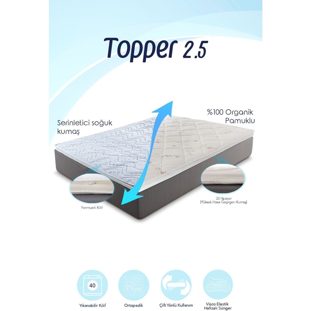 Topper 2.5 - Serinletici Soğuk & Organik Pamuk Kılıflı Visco Yatak Pedi - Soft %100 Visco Sünger - 180 x 200 cm SSD / Solid State Drive Fiyatı