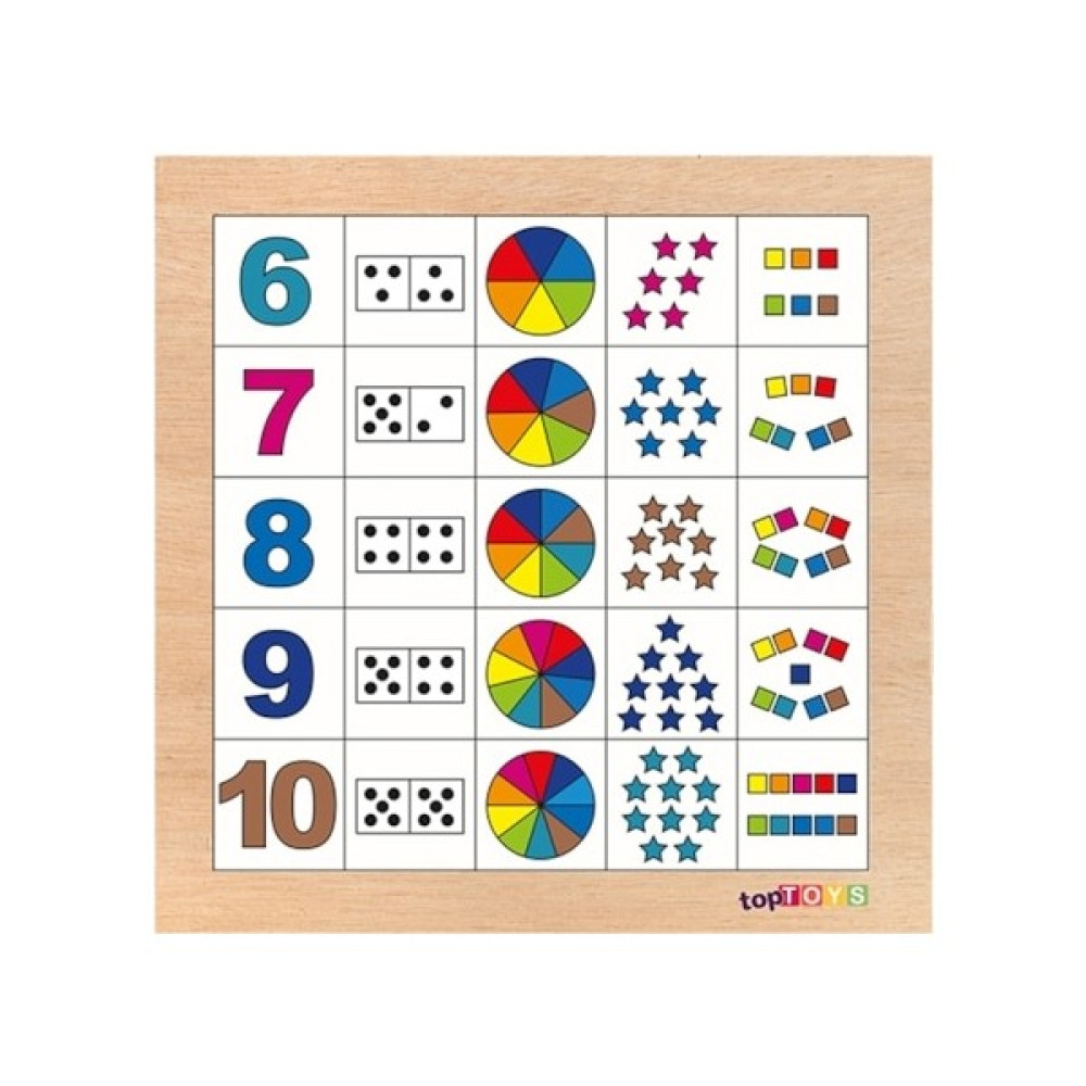 Toptoys Haydi Sayalım 6-10 Ahşap Puzzle Oto Boyaları Fiyatı