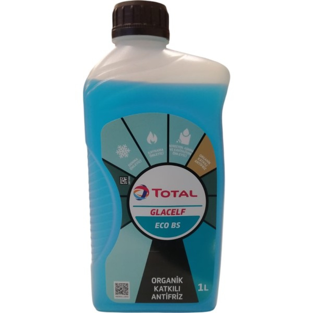 Total Glacelf Eco Bc Organik Mavi Antifriz 1 Lt 2022 Oto Boyaları Fiyatı