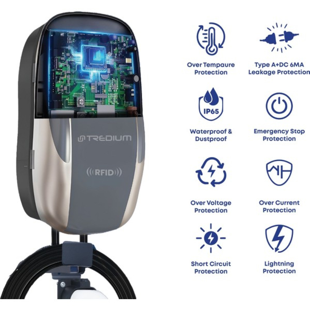 Tredıum Ac-Ev Charger Tr-Evc Series 22 Kw Elektrikli Araç Şarj Istasyonu - GOLD- SİYAH Oto Boyaları Fiyatı