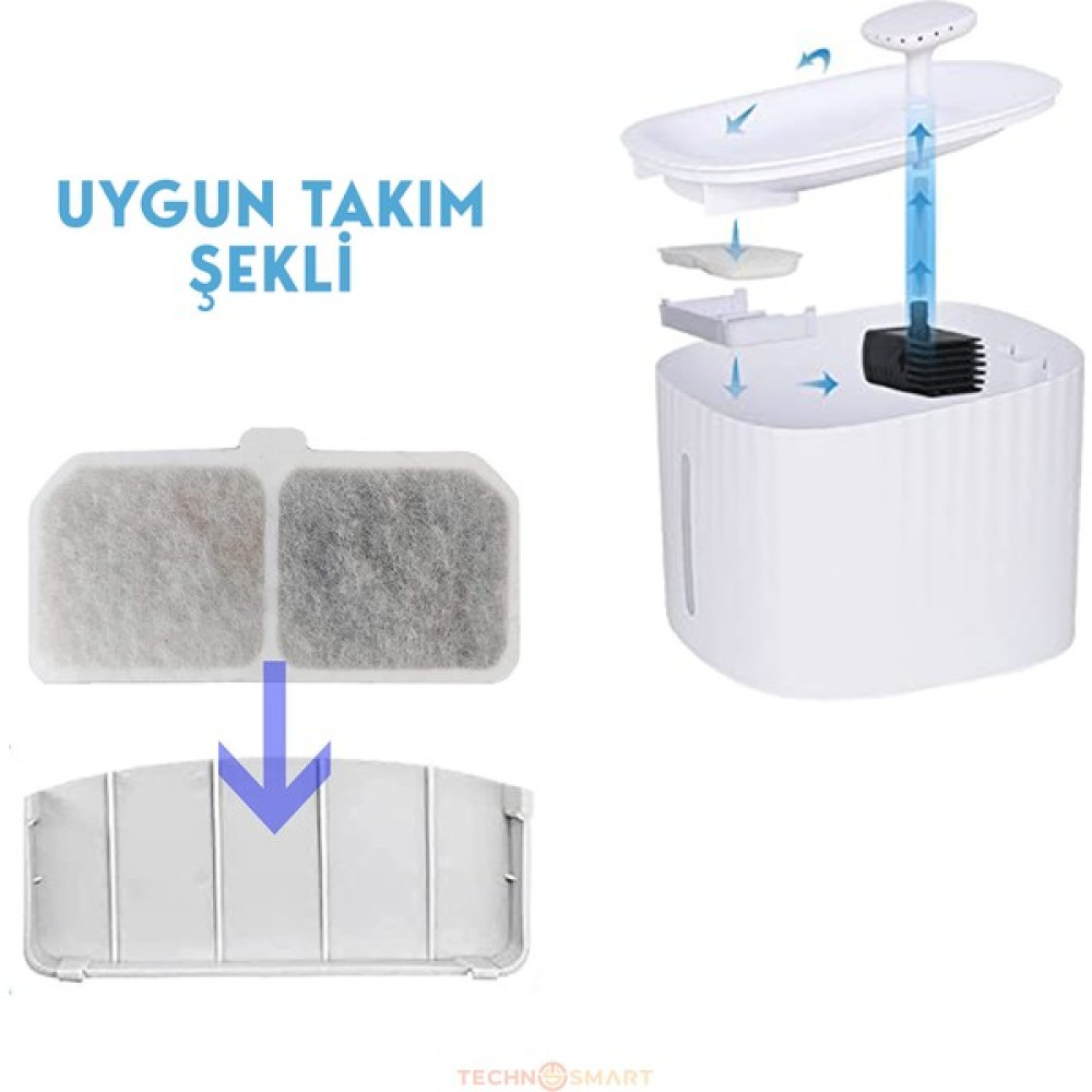 Trendpoint 4 Adet Kedi Köpek Su Çeşmesi Su Pınarı Filtresi Evcil Hayvan Ürünleri Fiyatı