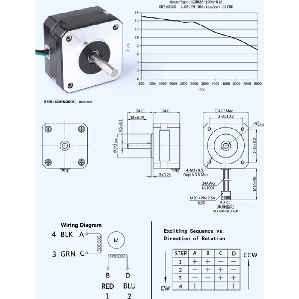 Triangle Dde Direct Drive Kit Ender3 Cr-10 Ender5 Dde2.0 - Siyah Yazıcılar Fiyatı
