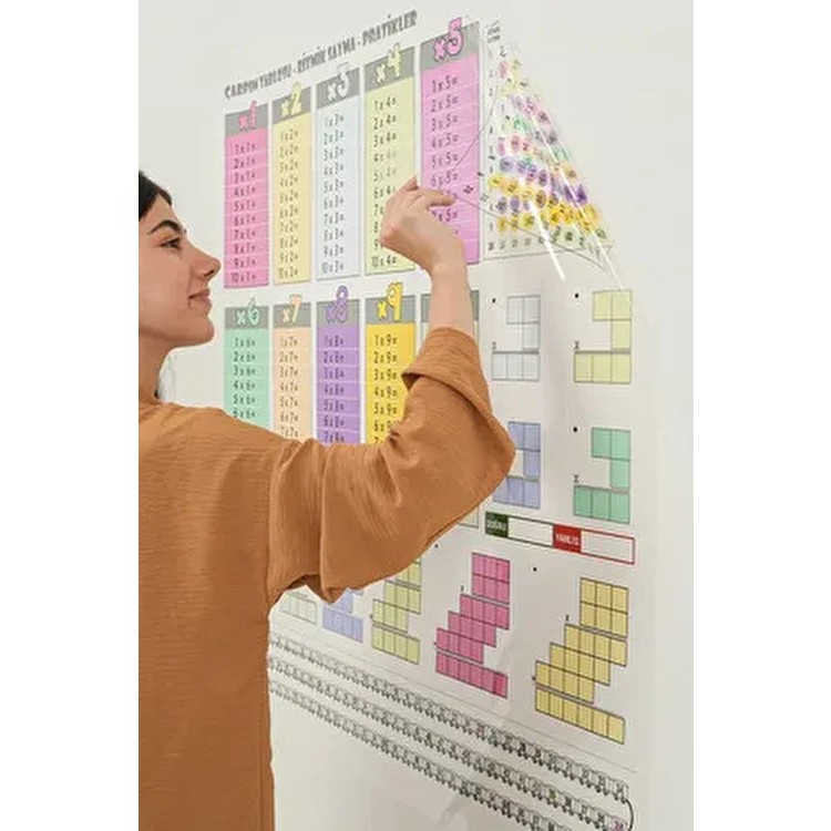 TutturX Renkli Çarpım Tablosu 85X85 cm Turuncu Renk Kalem Hediyeli Kullanışlı Eğitim Aracı - Beyaz - 85 x 85 Kalem & Yazı Gereçleri Fiyatı