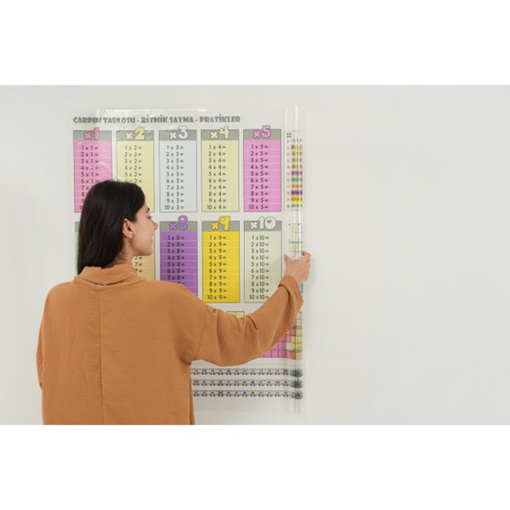 TutturX Renkli Çarpım Tablosu Statik Akıllı Yazı Tahtası Kalem - 85x85cm Yazı Tahtası Kalemi Fiyatı