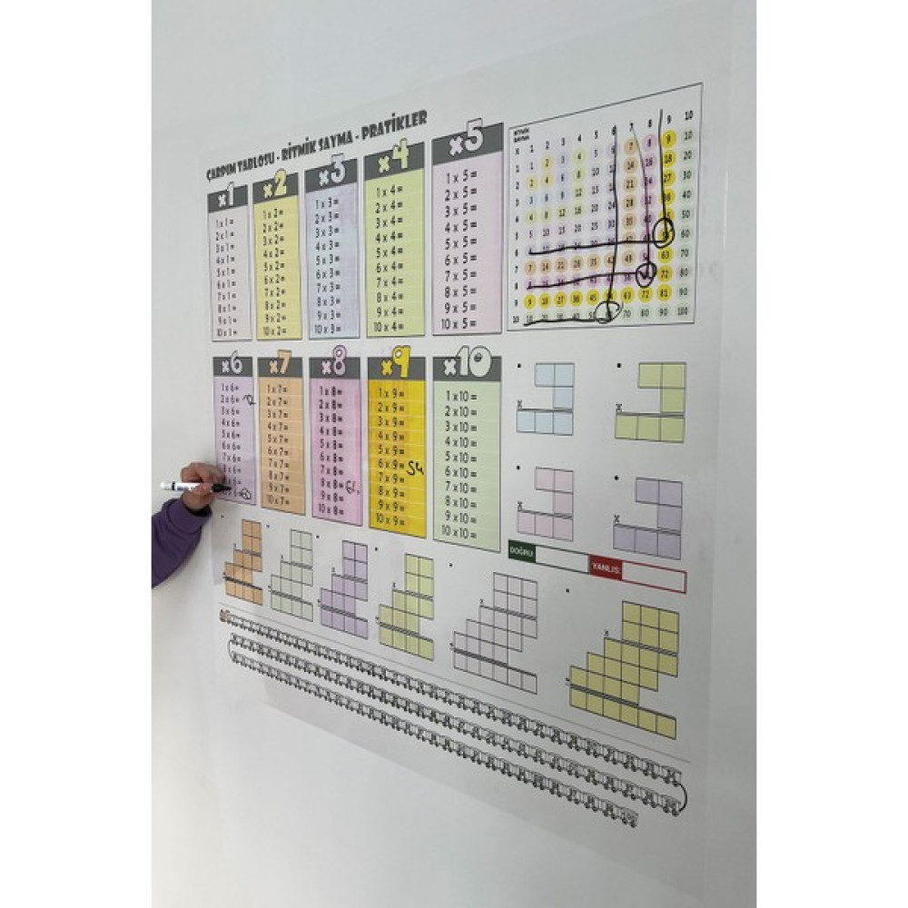 Tutunabilir Kağıt Renkli Çarpım Tablosu Yazı Tahtası Akıllı Kağıt Tahta 70X70 cm + 1 Adet Kalem Yazı Tahtası Kalemi Fiyatı