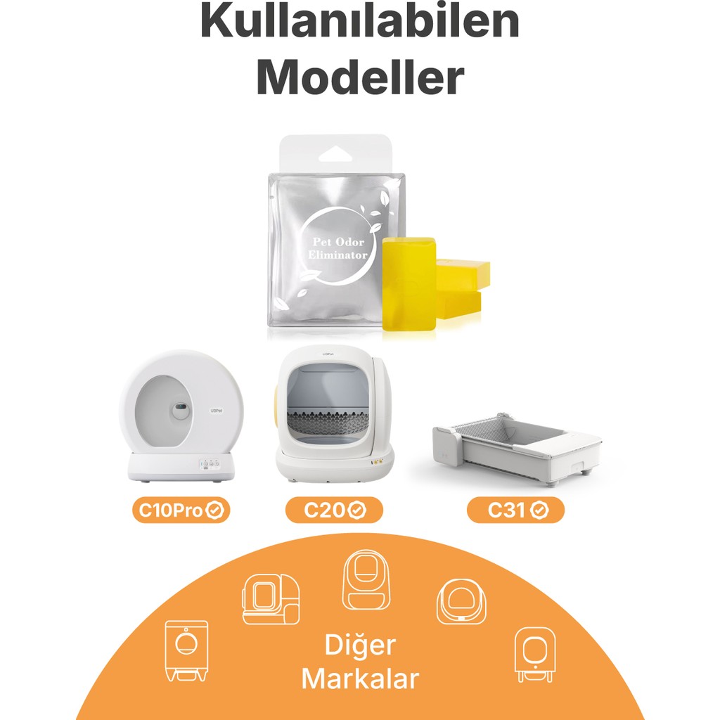 Ubpet Akıllı Kedi Tuvaletleri Koku Giderici, Odor Eliminator, Atık Deposu Ferahlatıcı Özel Koku Jeli, 3’lü Paket Evcil Hayvan Ürünleri Fiyatı