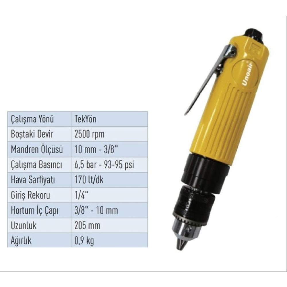 Unoair 10MM - Düz Tip Matkap UNAT4038 Oto Boyaları Fiyatı