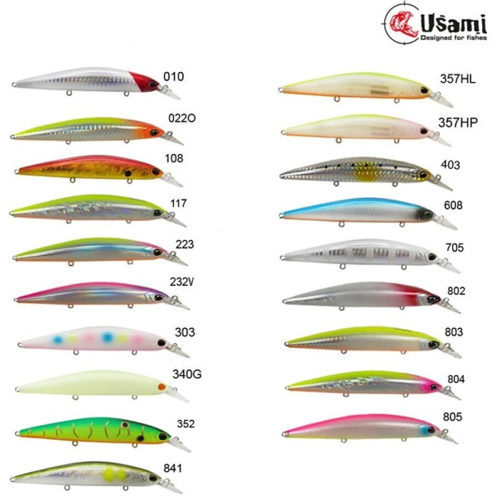 Usami Saroo 110S-SR 110MM 21.3gr Maket Balık 801 Oto Boyaları Fiyatı