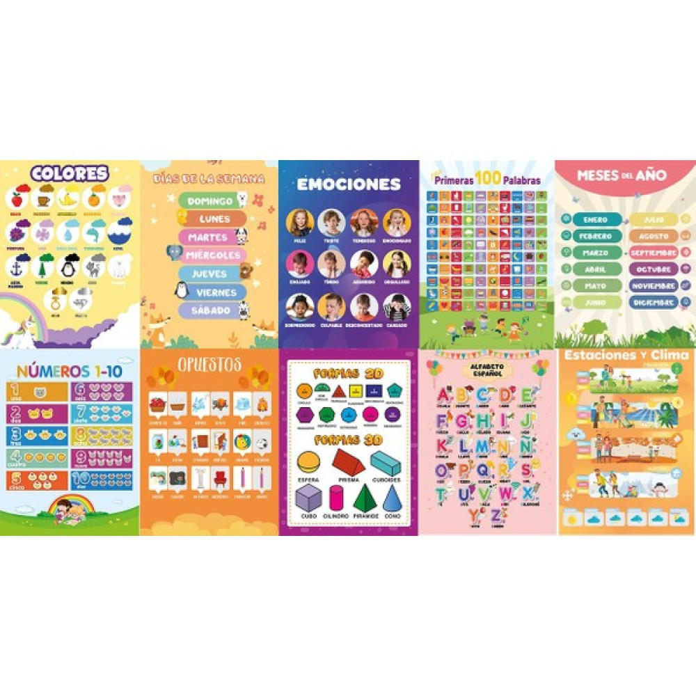 Üze İspanyolca Eğitici Posterler 1. Seri Oto Boyaları Fiyatı