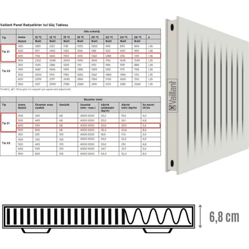 Vaillant 600X900 Panel Radyatör TIP21 (Ince Tip) Oto Boyaları Fiyatı