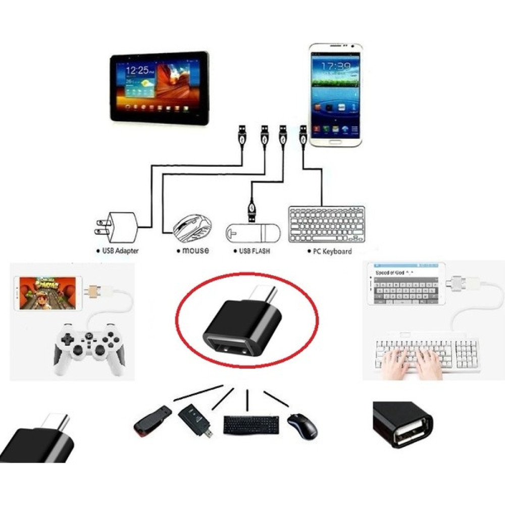 Venelda USB To Type - C Ye Dönüştürücü - Klavye Mouse Joystick Telefona Bağlama Oyuncu Klavyesi Fiyatı
