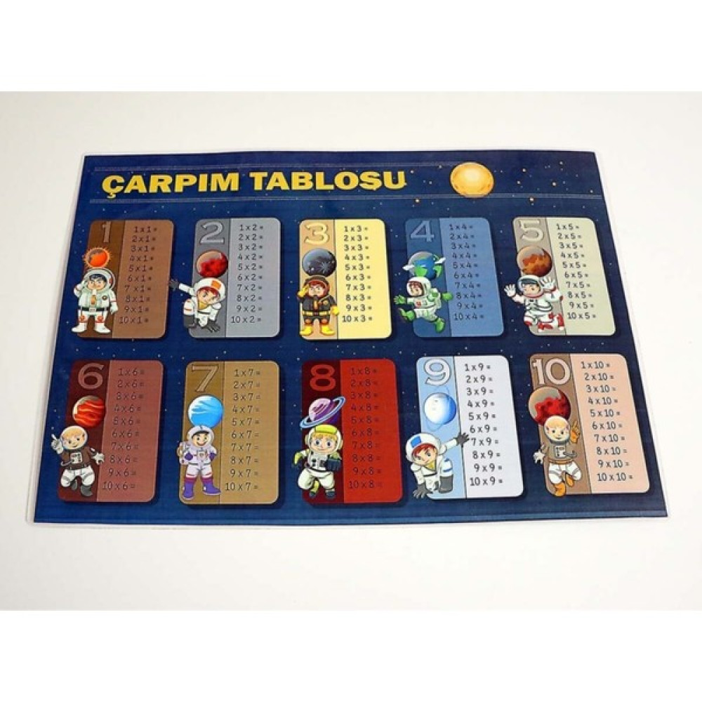 Vice Uzay Temalı Pvc Plastik Çarpım Tablosu Kartı, 30X42 cm Yazılabilir Kart Okul Malzemeleri Fiyatı