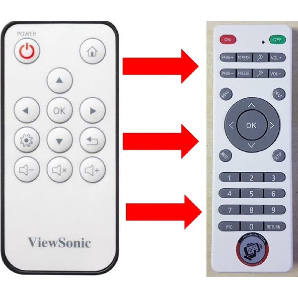 Viewsonic M1 Mini Projeksiyon Cihazı Kumandası Projeksiyon Kumandası Fiyatı