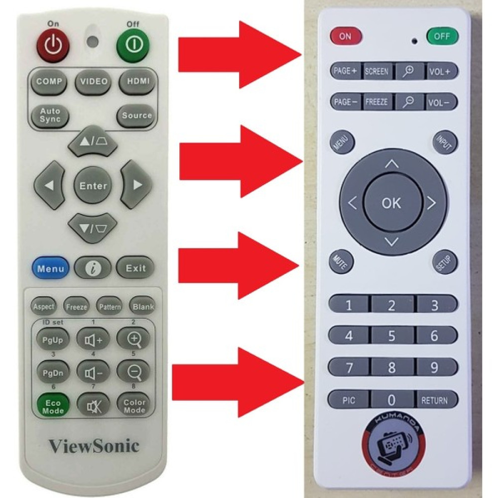 Viewsonic Q-3101 / A0001005PA500 PA503 PG700 PS500 PS501 VS16907 VS16909 Projeksiyon Kumandası Oto Boyaları Fiyatı