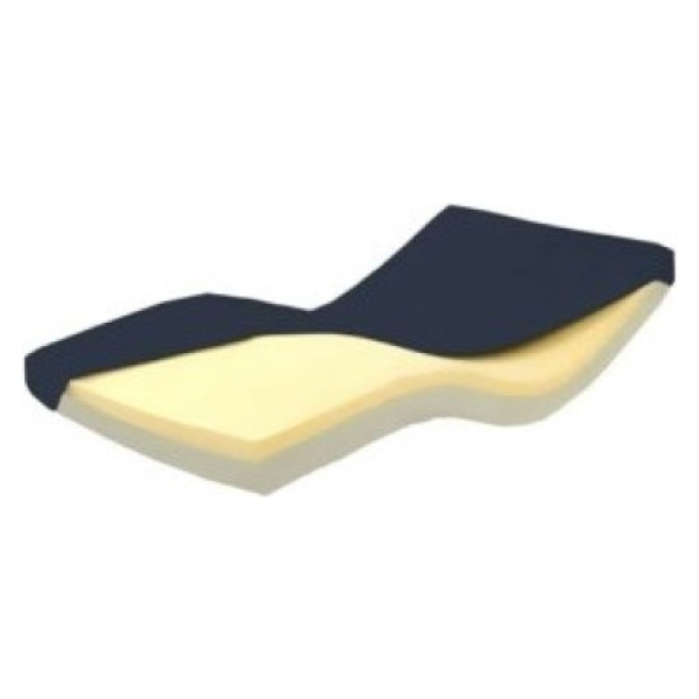Viscomet Visco Obez Yatağı 100 x 200 x 14 cm - 100 x 200 cm Diğer Fiyatı
