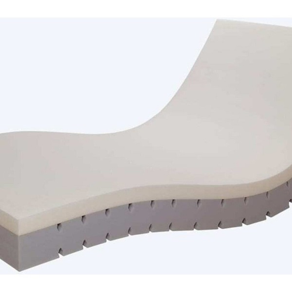 Viscomet Visco Yatak 90 x 190 x 14 cm. - 90 x 190 cm Yatak Fiyatı