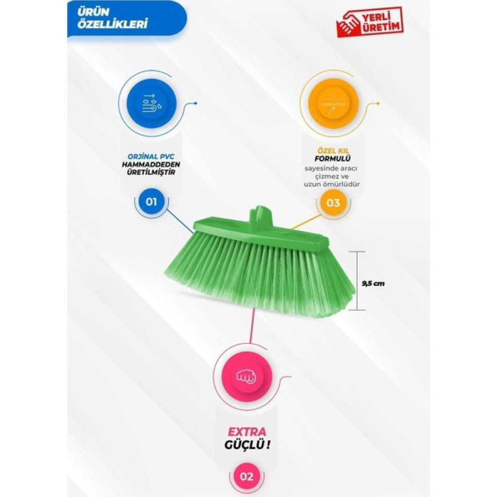 Viscomop Ground Yer Temizlik Fırçası 17 cm Yeşil Temizlik Malzemeleri Fiyatı
