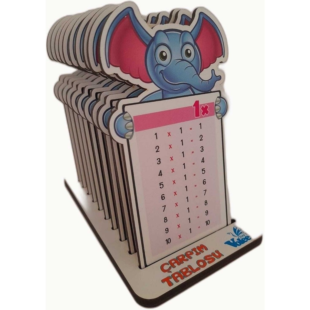 Voleecraft Renkli, Eğitici, Eğlenceli Ahşap Çarpım Tablosu, Matematik Ders Materyali, Fil Kanvas Tablo Fiyatı