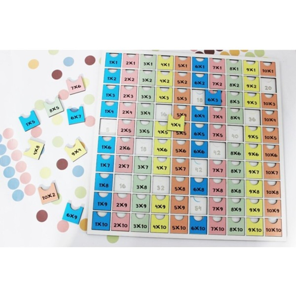 Walldeco Çocuklar Için Ahşap Eğitici Çarpım Tablosu Ahşap Puzzle Eğitici Oyuncak Fiyatı